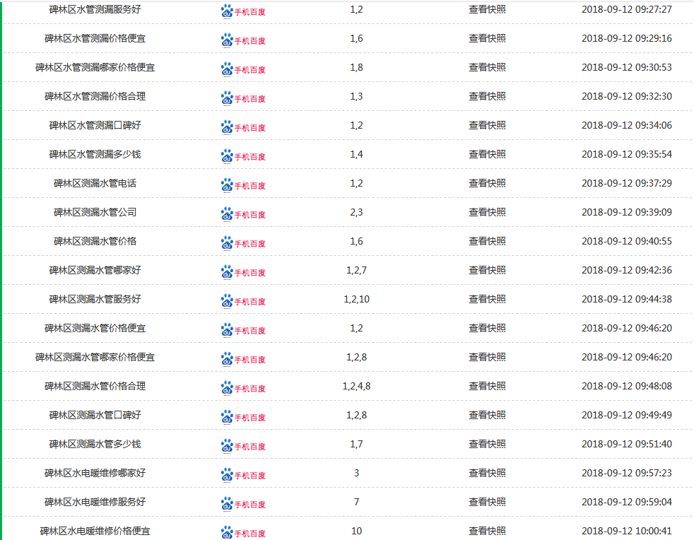 西安宏达管道疏通服务部2.png